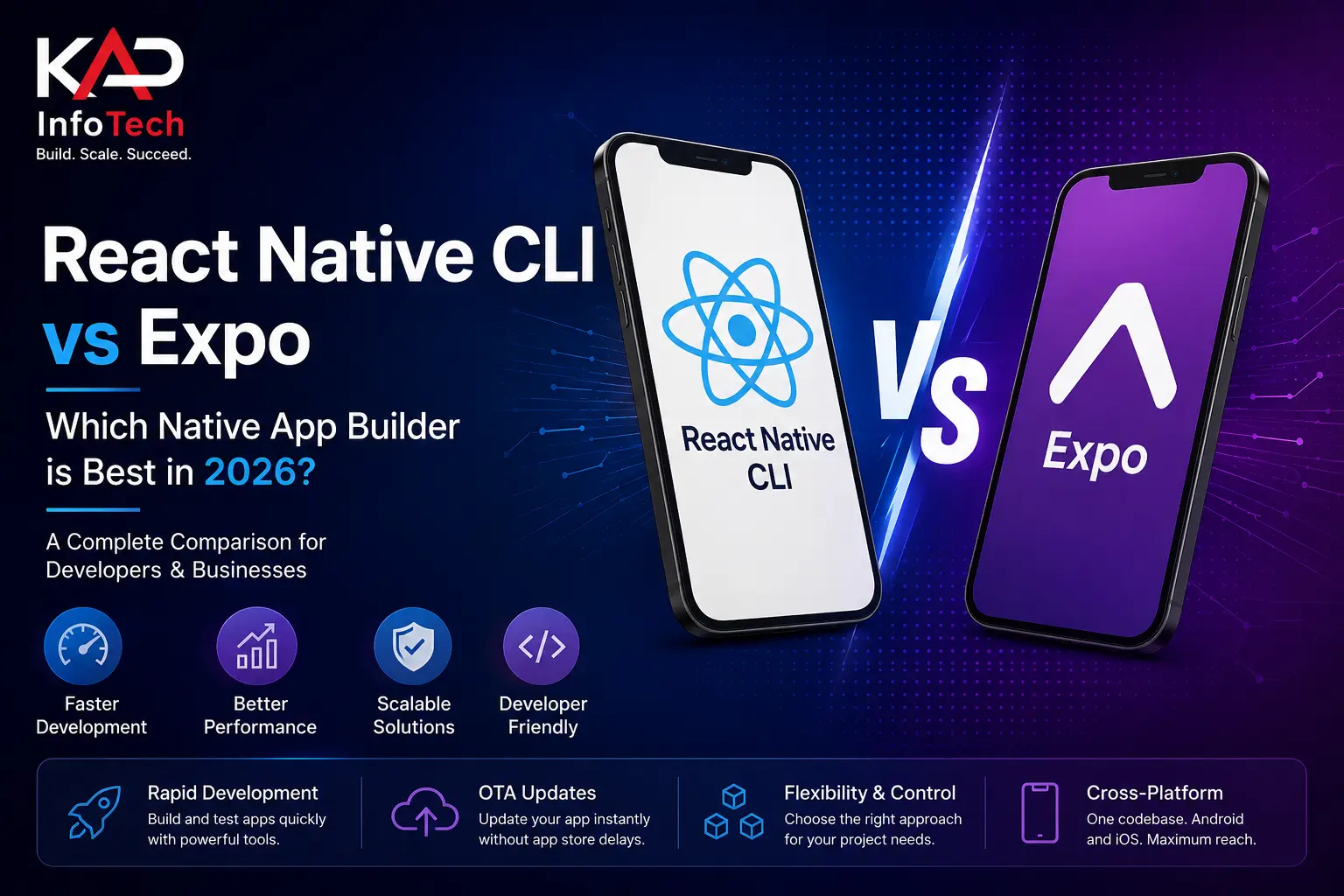 React Native CLI vs Expo Blog